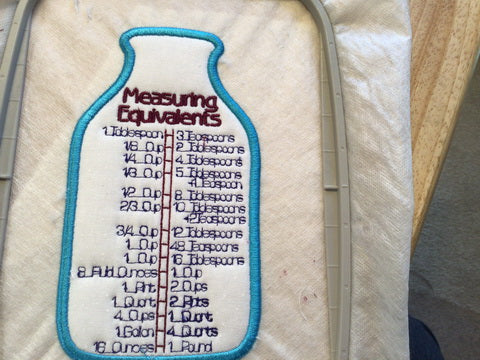 Customer project: Kitchen Measures by Evelyn from Maryland, USA