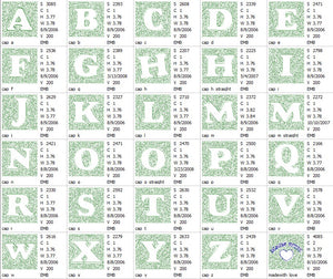 Trapunto Capital Letters Bundle