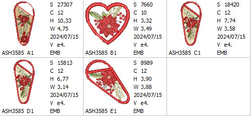 Scarlet Symphony Scissor Pockets and Fob