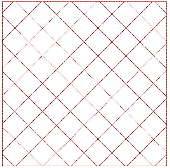 Golden Gardeners Neckline Variety